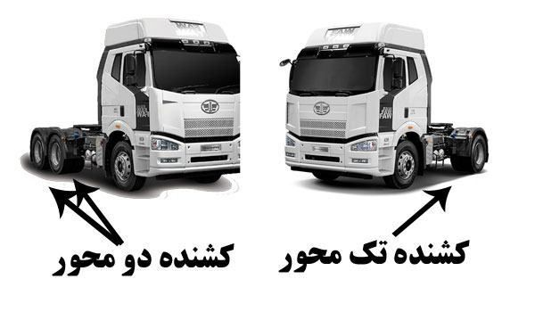 فرق کشنده تک محور با دو محور